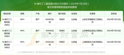 斗罗大陆1免费完整观看-合法资源搜索与阅读指南-第2张图片-佛山资讯网 斗罗大陆1免费完整观看-合法资源搜索与阅读指南-第2张图片-佛山资讯网