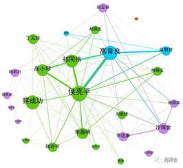 打造顶级军统谍战片，深度剖析历史与悬疑-影视创作新思路-第2张图片-佛山资讯网