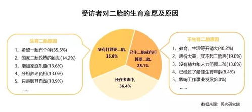 包裹)
智能家居,家庭自动化与安全系统-实现生活便利与能源管理的解决方案解析-第2张图片-佛山资讯网 包裹)
智能家居,家庭自动化与安全系统-实现生活便利与能源管理的解决方案解析-第2张图片-佛山资讯网