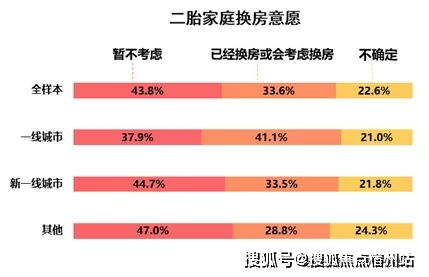 25岁女儿第4次当姐姐,生育决策与家庭责任探讨-第4张图片-佛山资讯网 25岁女儿第4次当姐姐,生育决策与家庭责任探讨-第4张图片-佛山资讯网