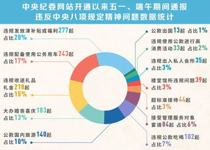 神马光棍现象解析-成因、影响与应对策略-第1张图片-佛山资讯网 神马光棍现象解析-成因、影响与应对策略-第1张图片-佛山资讯网