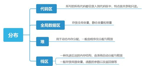 《妻子2018国语版》全集观看指南-合法途径与高清体验-第4张图片-佛山资讯网