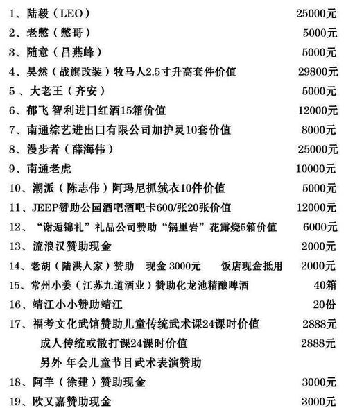 粤语e族,探寻语言特色与文化传承-生活方式解析-第1张图片-佛山资讯网 粤语e族,探寻语言特色与文化传承-生活方式解析-第1张图片-佛山资讯网