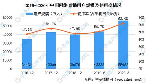 CCTV5+直播,高清体育赛事的视觉盛宴-优化观看体验解析-第4张图片-佛山资讯网 CCTV5+直播,高清体育赛事的视觉盛宴-优化观看体验解析-第4张图片-佛山资讯网