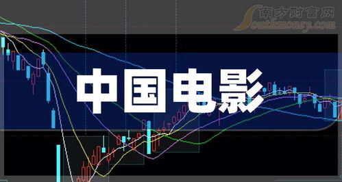 电影行业现状与发展趋势-优化电影观看体验-第1张图片-佛山资讯网