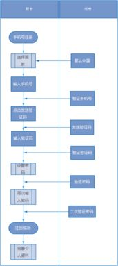 大地资源网在线观看免费官网使用指南-优化观看体验-第1张图片-佛山资讯网