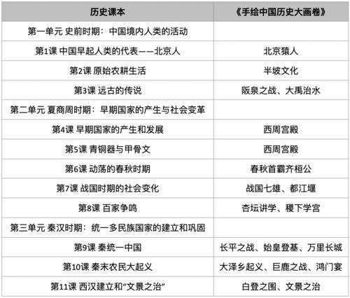 大地资源网在线观看免费官网使用指南-优化观看体验-第4张图片-佛山资讯网