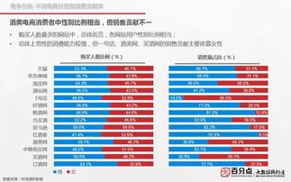 在线教育优势与实践策略-提升学习效率的解决方案解析-第2张图片-佛山资讯网 在线教育优势与实践策略-提升学习效率的解决方案解析-第2张图片-佛山资讯网
