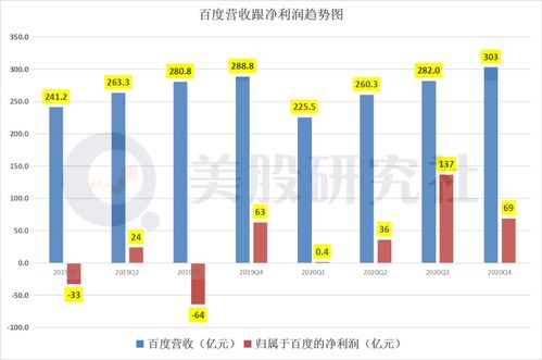 第三季度市场趋势分析与策略执行-业务增长解决方案解析-第2张图片-佛山资讯网 第三季度市场趋势分析与策略执行-业务增长解决方案解析-第2张图片-佛山资讯网