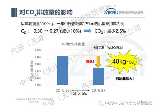 497799欧洲版国产SUV,引领新潮流-综合性能解析-第2张图片-佛山资讯网
