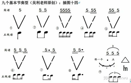 广场舞16步技巧解析与实践指南-第2张图片-佛山资讯网 广场舞16步技巧解析与实践指南-第2张图片-佛山资讯网