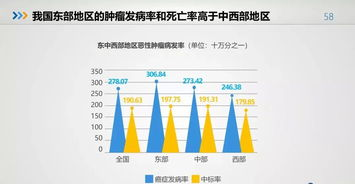 免费高清在线观看人数统计-流行平台与工具解析-第4张图片-佛山资讯网