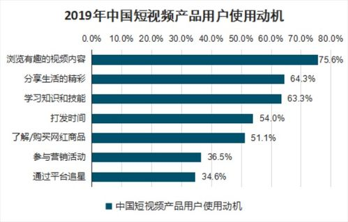 免费视频资源搜索技巧与观看体验优化-第2张图片-佛山资讯网 免费视频资源搜索技巧与观看体验优化-第2张图片-佛山资讯网