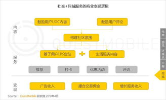 穿越火线,射击游戏巅峰-游戏技巧与体验提升攻略-第4张图片-佛山资讯网