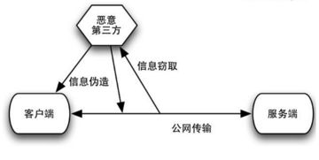 免费网站看电影 vs 电视:哪个更适合您-全面对比分析-第4张图片-佛山资讯网 免费网站看电影 vs 电视:哪个更适合您-全面对比分析-第4张图片-佛山资讯网