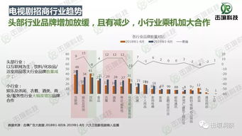 中日韩免视频上线全都免费,享受高质量影视盛宴-第4张图片-佛山资讯网 中日韩免视频上线全都免费,享受高质量影视盛宴-第4张图片-佛山资讯网