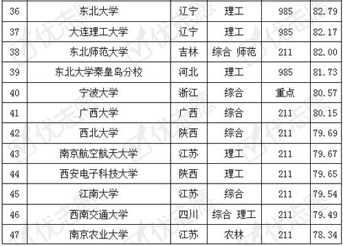NBA最新排名,球队战绩与升降解析-2023赛季更新-第2张图片-佛山资讯网 NBA最新排名,球队战绩与升降解析-2023赛季更新-第2张图片-佛山资讯网