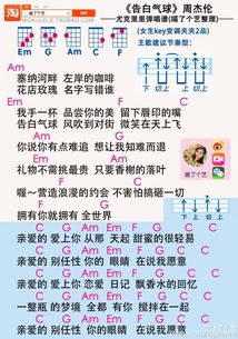 告白气球歌词深度解析-爱情密码与情感共鸣-第3张图片-佛山资讯网 告白气球歌词深度解析-爱情密码与情感共鸣-第3张图片-佛山资讯网