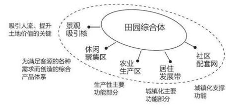 丰满的继牛理论片,深度剖析与实践指南-全面解读-第2张图片-佛山资讯网 丰满的继牛理论片,深度剖析与实践指南-全面解读-第2张图片-佛山资讯网