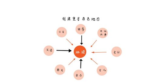 巴啦啦小魔仙演员表及角色介绍-童星阵容揭秘-第2张图片-佛山资讯网