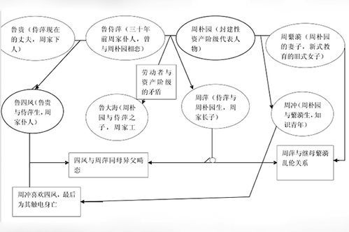 巴啦啦小魔仙演员表及角色介绍-童星阵容揭秘-第3张图片-佛山资讯网