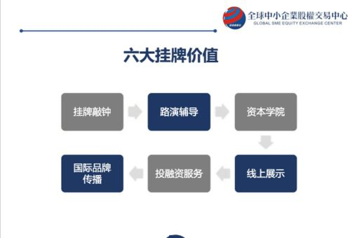阿凡达2定档，视觉效果与故事升级-揭秘电影新篇章-第1张图片-佛山资讯网