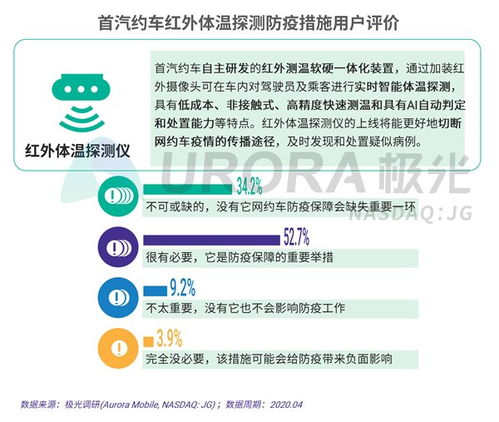 小草小区二区三区四区管理优化策略-提升居住品质解析-第2张图片-佛山资讯网 小草小区二区三区四区管理优化策略-提升居住品质解析-第2张图片-佛山资讯网