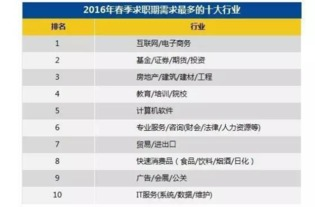 App下载指南-如何高效选择与安装手机应用程序-第1张图片-佛山资讯网 App下载指南-如何高效选择与安装手机应用程序-第1张图片-佛山资讯网
