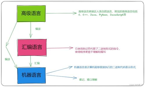 磁力搜索技术，优化搜索体验-提升信息检索速度与准确性-第1张图片-佛山资讯网