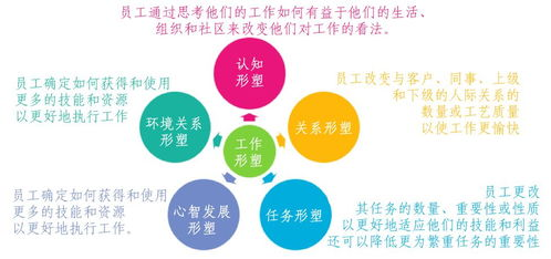 探索最好的我们,自我提升之道-实现个人潜能解析-第4张图片-佛山资讯网 探索最好的我们,自我提升之道-实现个人潜能解析-第4张图片-佛山资讯网