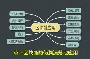 亲密爱人关系维护,深度解析与和谐相处之道-第2张图片-佛山资讯网 亲密爱人关系维护,深度解析与和谐相处之道-第2张图片-佛山资讯网