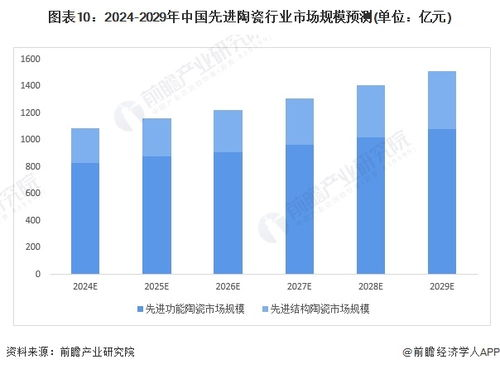 房产销售的秘密,高效成交技巧解析-市场策略揭秘-第1张图片-佛山资讯网