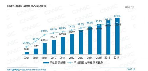 国内黄冈教育资源推广策略-无需下载国外网站的解决方案-第3张图片-佛山资讯网