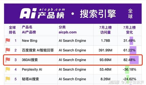 国内黄冈教育资源推广策略-无需下载国外网站的解决方案-第4张图片-佛山资讯网