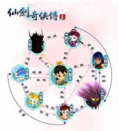 熊出没之重返地球，探秘科幻冒险之旅-精彩剧情解析-第3张图片-佛山资讯网