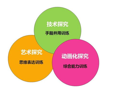 秦时明月之君临天下,动画巨制的艺术魅力与历史文化解读-第4张图片-佛山资讯网 秦时明月之君临天下,动画巨制的艺术魅力与历史文化解读-第4张图片-佛山资讯网