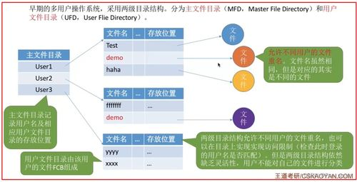 影视大全极速版,观影新体验-功能解析与使用技巧-第4张图片-佛山资讯网 影视大全极速版,观影新体验-功能解析与使用技巧-第4张图片-佛山资讯网