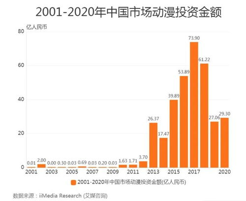 小时候的500部动画片,经典回忆与产业变迁-特点与影响解析-第3张图片-佛山资讯网 小时候的500部动画片,经典回忆与产业变迁-特点与影响解析-第3张图片-佛山资讯网