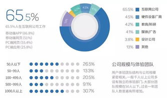 打造高质量电影网站,提升用户体验-电影资源优化策略解析-第2张图片-佛山资讯网 打造高质量电影网站,提升用户体验-电影资源优化策略解析-第2张图片-佛山资讯网