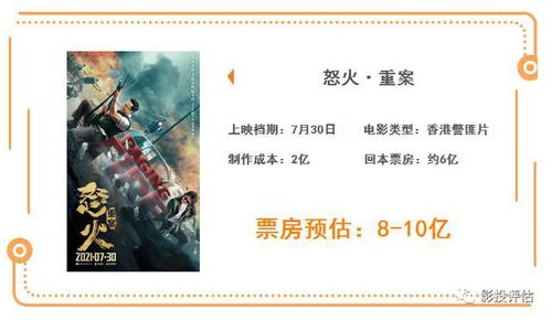怒火重案深度解析-特点、影响与应对之道-第1张图片-佛山资讯网 怒火重案深度解析-特点、影响与应对之道-第1张图片-佛山资讯网
