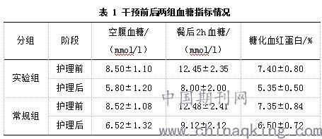 男性性能力评估,科学方法与常见误解-全面解析-第2张图片-佛山资讯网