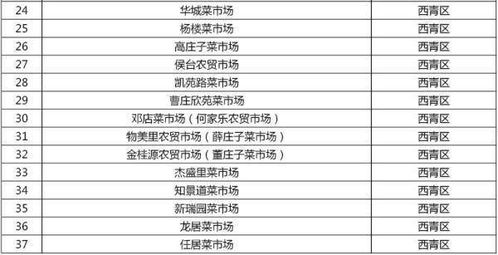 纯情房东俏房客,实现理想租房体验-租房指南与技巧分享-第1张图片-佛山资讯网 纯情房东俏房客,实现理想租房体验-租房指南与技巧分享-第1张图片-佛山资讯网