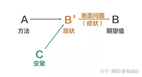 浏览器不支持html5播放器,原因分析与解决策略-第1张图片-佛山资讯网 浏览器不支持html5播放器,原因分析与解决策略-第1张图片-佛山资讯网