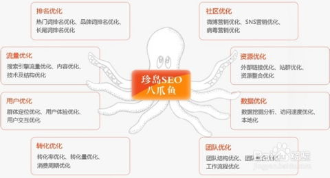 漫画岛,优化阅读体验-内容丰富与搜索引擎友好解析-第1张图片-佛山资讯网 漫画岛,优化阅读体验-内容丰富与搜索引擎友好解析-第1张图片-佛山资讯网