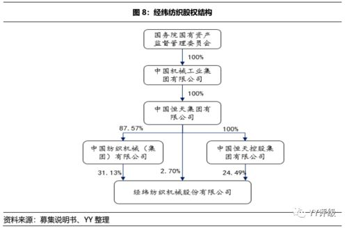 yy6900最新理论,引领科技革新-深入解析与应用前瞻-第4张图片-佛山资讯网