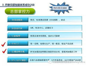 免费成私人小影院品牌加盟,全方位解析加盟策略与优势-第4张图片-佛山资讯网