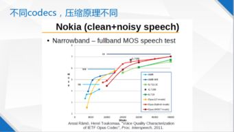 数据存储优化,解决“一个b两个在上面40”的问题-高效管理策略-第4张图片-佛山资讯网 数据存储优化,解决“一个b两个在上面40”的问题-高效管理策略-第4张图片-佛山资讯网