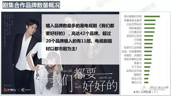 合法提前看未更新电视剧软件指南-安全与隐私保护策略-第1张图片-佛山资讯网 合法提前看未更新电视剧软件指南-安全与隐私保护策略-第1张图片-佛山资讯网