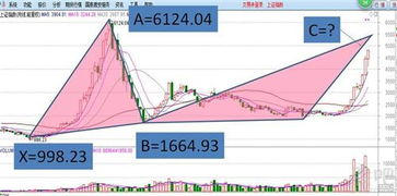 外出就餐技巧,健康饮食攻略-享受美食的同时保持健康-第3张图片-佛山资讯网