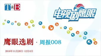 卫视直播优势分析与提升策略-数字时代下的媒体发展解析-第1张图片-佛山资讯网 卫视直播优势分析与提升策略-数字时代下的媒体发展解析-第1张图片-佛山资讯网
